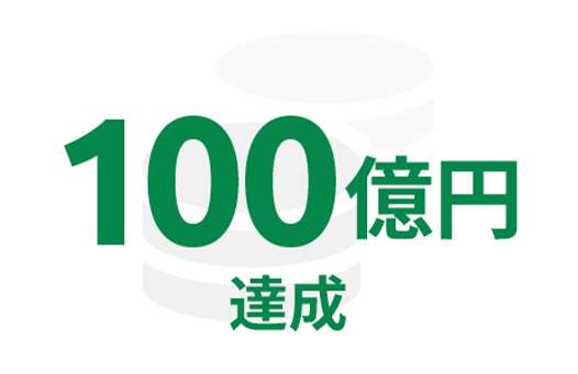 売上高